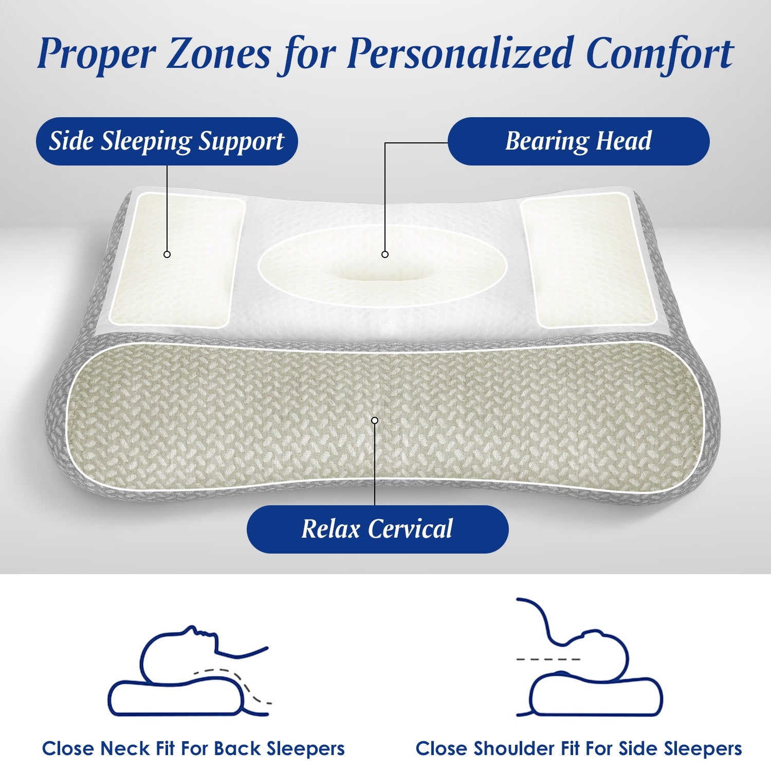 Ergonomic Breathable Mesh Bed Pillow