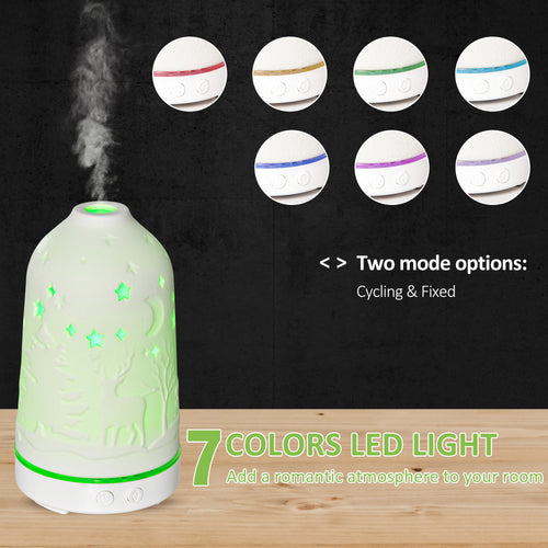 Ceramic Ultrasonic Aromatherapy Diffuser