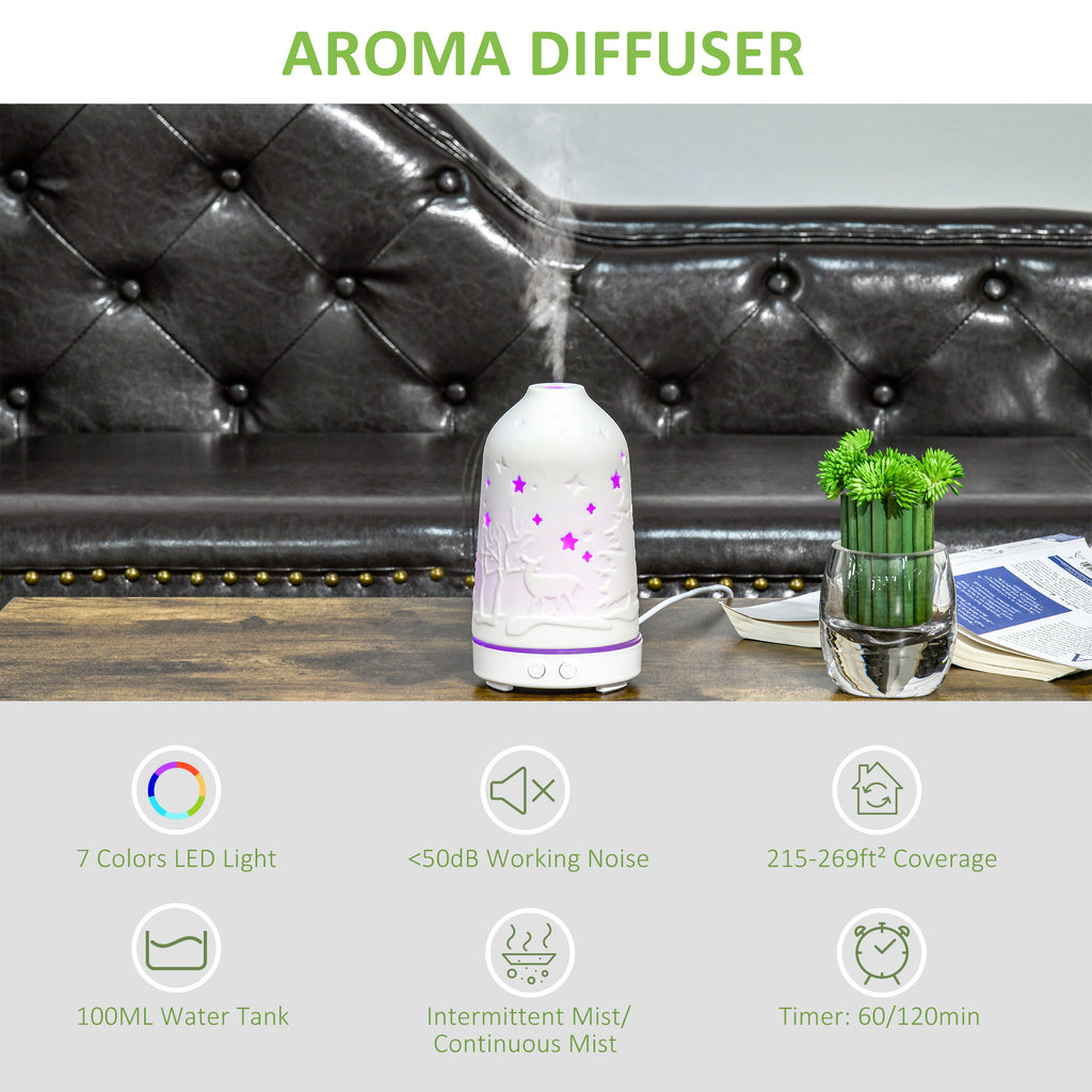 Ceramic Ultrasonic Aromatherapy Diffuser